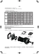 Предварительный просмотр 61 страницы Canon CJ12ex4.3B Operation Manual