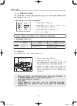 Предварительный просмотр 72 страницы Canon CJ12ex4.3B Operation Manual