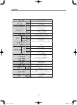 Предварительный просмотр 80 страницы Canon CJ12ex4.3B Operation Manual