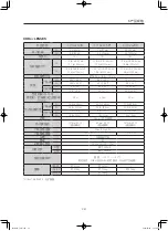 Предварительный просмотр 81 страницы Canon CJ12ex4.3B Operation Manual