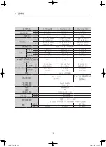 Предварительный просмотр 84 страницы Canon CJ12ex4.3B Operation Manual