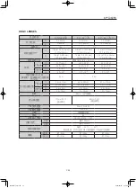 Предварительный просмотр 85 страницы Canon CJ12ex4.3B Operation Manual