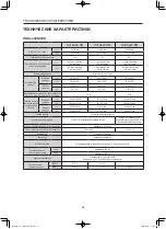 Предварительный просмотр 96 страницы Canon CJ12ex4.3B Operation Manual