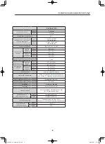 Предварительный просмотр 97 страницы Canon CJ12ex4.3B Operation Manual