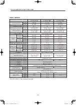 Предварительный просмотр 98 страницы Canon CJ12ex4.3B Operation Manual