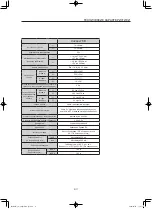 Предварительный просмотр 99 страницы Canon CJ12ex4.3B Operation Manual