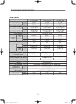 Предварительный просмотр 100 страницы Canon CJ12ex4.3B Operation Manual