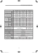 Предварительный просмотр 101 страницы Canon CJ12ex4.3B Operation Manual