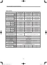 Предварительный просмотр 102 страницы Canon CJ12ex4.3B Operation Manual