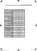 Предварительный просмотр 103 страницы Canon CJ12ex4.3B Operation Manual