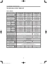 Предварительный просмотр 112 страницы Canon CJ12ex4.3B Operation Manual