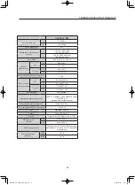 Предварительный просмотр 113 страницы Canon CJ12ex4.3B Operation Manual