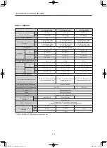 Предварительный просмотр 114 страницы Canon CJ12ex4.3B Operation Manual