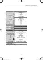 Предварительный просмотр 115 страницы Canon CJ12ex4.3B Operation Manual