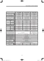 Предварительный просмотр 117 страницы Canon CJ12ex4.3B Operation Manual