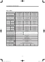 Предварительный просмотр 118 страницы Canon CJ12ex4.3B Operation Manual