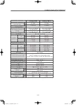 Предварительный просмотр 119 страницы Canon CJ12ex4.3B Operation Manual