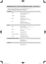 Предварительный просмотр 145 страницы Canon CJ12ex4.3B Operation Manual