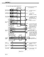 Preview for 66 page of Canon CLBP-460PS Service Manual