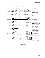 Preview for 67 page of Canon CLBP-460PS Service Manual