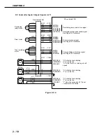 Preview for 68 page of Canon CLBP-460PS Service Manual