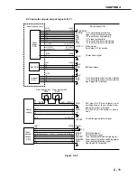 Preview for 69 page of Canon CLBP-460PS Service Manual