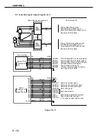 Preview for 70 page of Canon CLBP-460PS Service Manual