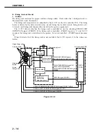 Предварительный просмотр 72 страницы Canon CLBP-460PS Service Manual