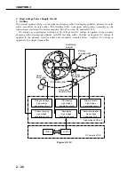 Preview for 78 page of Canon CLBP-460PS Service Manual