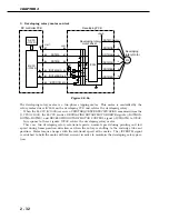 Preview for 90 page of Canon CLBP-460PS Service Manual