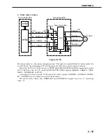 Preview for 91 page of Canon CLBP-460PS Service Manual