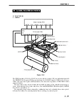 Preview for 95 page of Canon CLBP-460PS Service Manual