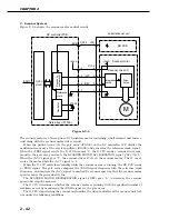 Preview for 100 page of Canon CLBP-460PS Service Manual