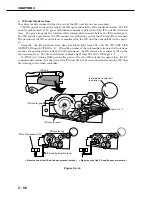 Preview for 116 page of Canon CLBP-460PS Service Manual