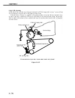 Preview for 128 page of Canon CLBP-460PS Service Manual