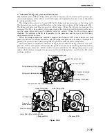 Preview for 145 page of Canon CLBP-460PS Service Manual