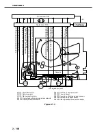 Preview for 160 page of Canon CLBP-460PS Service Manual