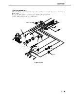 Preview for 201 page of Canon CLBP-460PS Service Manual