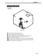 Предварительный просмотр 203 страницы Canon CLBP-460PS Service Manual