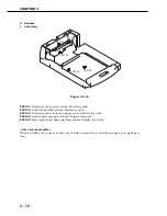 Preview for 242 page of Canon CLBP-460PS Service Manual