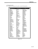 Preview for 265 page of Canon CLBP-460PS Service Manual