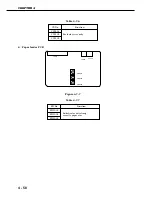 Preview for 312 page of Canon CLBP-460PS Service Manual