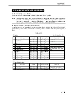 Preview for 313 page of Canon CLBP-460PS Service Manual