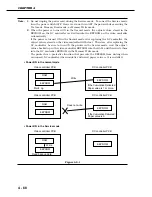 Preview for 322 page of Canon CLBP-460PS Service Manual