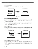 Preview for 330 page of Canon CLBP-460PS Service Manual