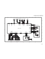 Preview for 363 page of Canon CLBP-460PS Service Manual