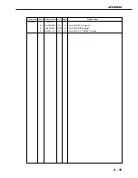 Preview for 371 page of Canon CLBP-460PS Service Manual