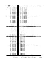 Preview for 395 page of Canon CLBP-460PS Service Manual