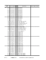 Preview for 396 page of Canon CLBP-460PS Service Manual