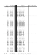 Preview for 400 page of Canon CLBP-460PS Service Manual